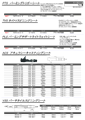 B-PTSMPS 17-15.0CS [RSPTS-B-A-15]