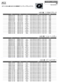 WCS17CfBO`FbNiSKSSASKTS17Ήj [WSKCS-17]